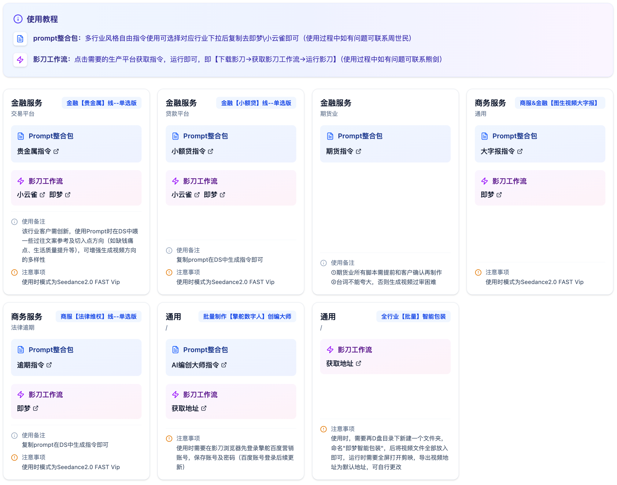 项目2阶段一影刀流程配置截图
